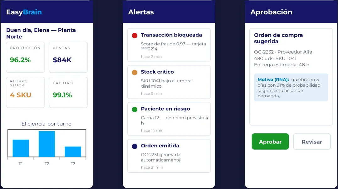 App móvil corporativa de EasyBrain con datos de ejemplo